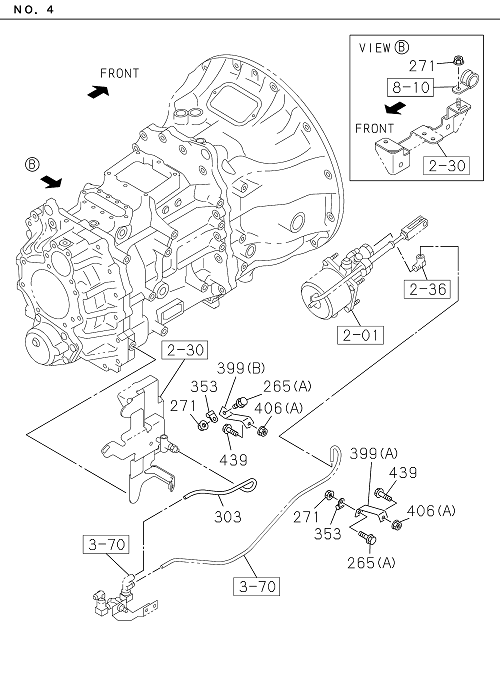 Partial Engine